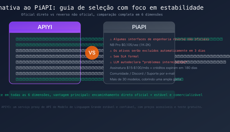 piapi alternative apiyi comparison official api stability guide pt pt image 0 图示