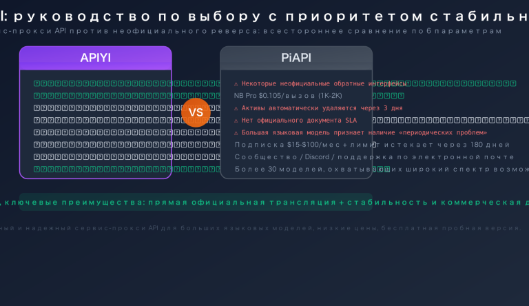 piapi alternative apiyi comparison official api stability guide ru image 0 图示