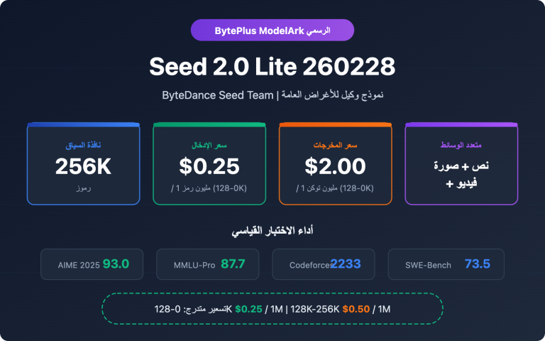 seed 2 0 lite 260228 byteplus api pricing guide ar image 0 图示