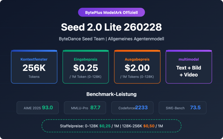 seed 2 0 lite 260228 byteplus api pricing guide de image 0 图示