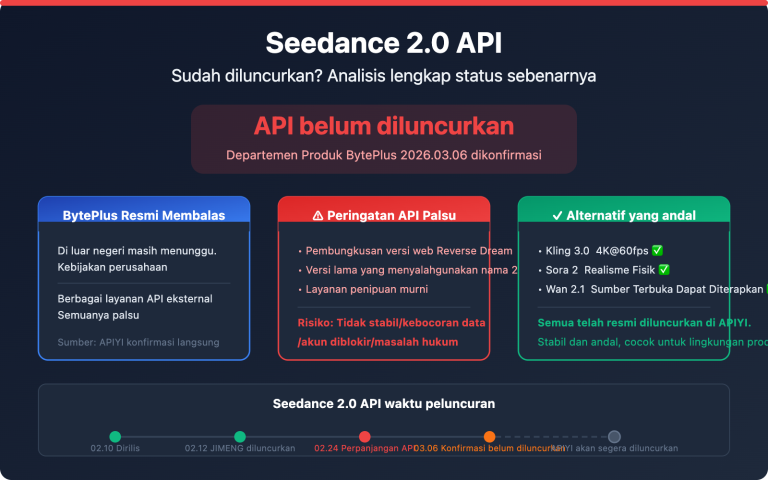 seedance 2 api not launched fake api warning id image 0 图示
