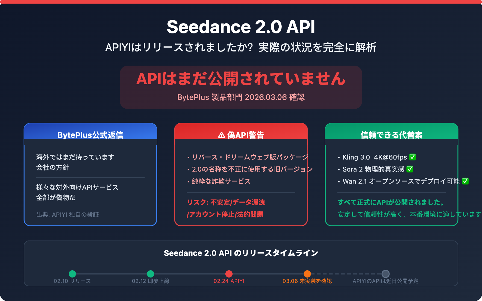 seedance-2-api-not-launched-fake-api-warning-ja 图示