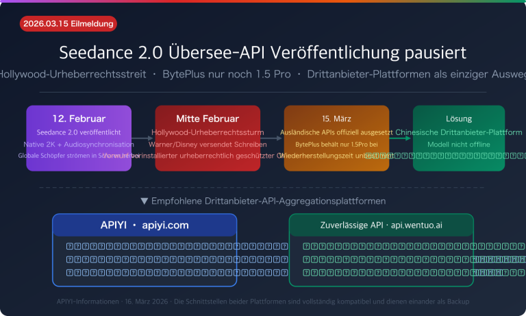 seedance 2 api overseas suspended third party access guide de image 0 图示
