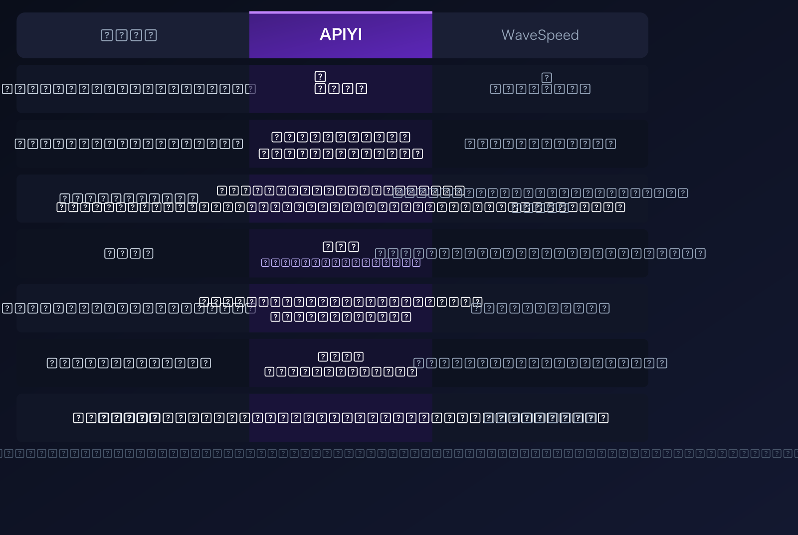 wavespeed-ai-alternative-apiyi-comparison-pricing-multimodal-guide-ar 图示