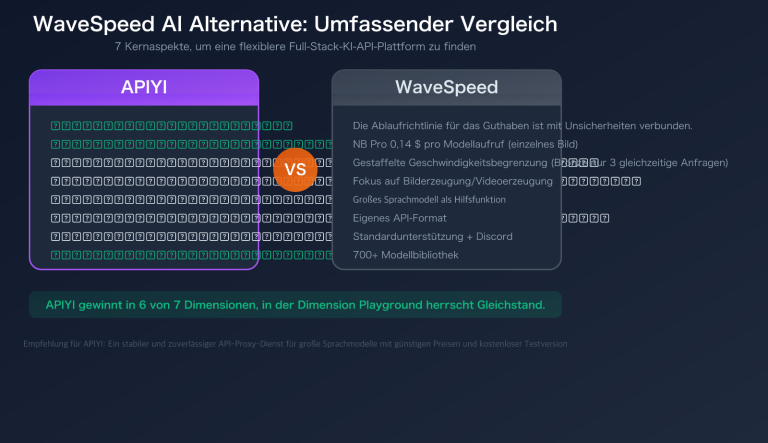 wavespeed ai alternative apiyi comparison pricing multimodal guide de image 0 图示