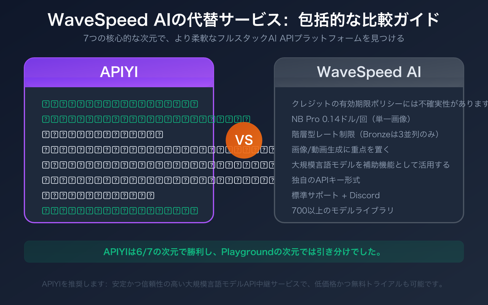 wavespeed-ai-alternative-apiyi-comparison-pricing-multimodal-guide-ja 图示