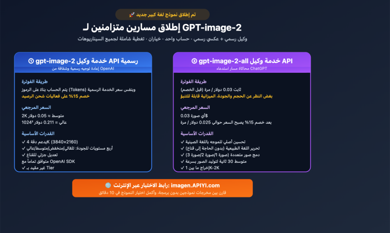 apiyi launches gpt image 2 dual model official reverse ar image 0 图示