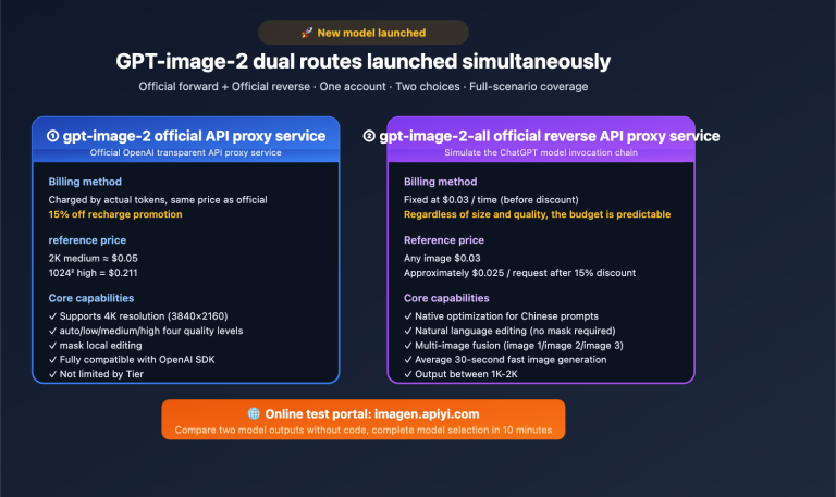 apiyi launches gpt image 2 dual model official reverse en image 0 图示