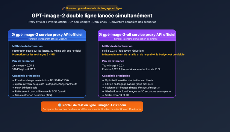 apiyi launches gpt image 2 dual model official reverse fr image 0 图示