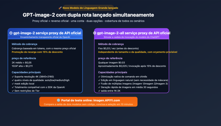 apiyi launches gpt image 2 dual model official reverse pt pt image 0 图示
