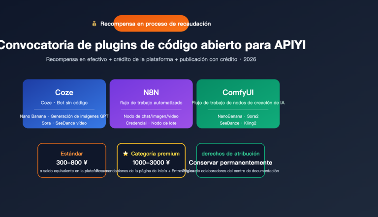 apiyi open source plugin bounty coze n8n comfyui 2026 es image 0 图示