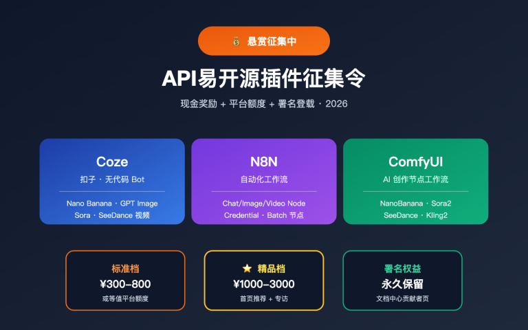 apiyi open source plugin bounty coze n8n comfyui 2026 image 0 图示