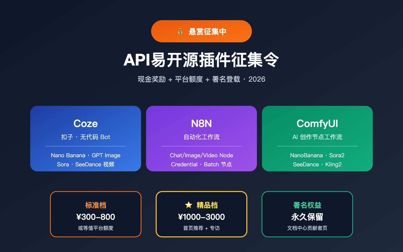 apiyi-open-source-plugin-bounty-coze-n8n-comfyui-2026 图示