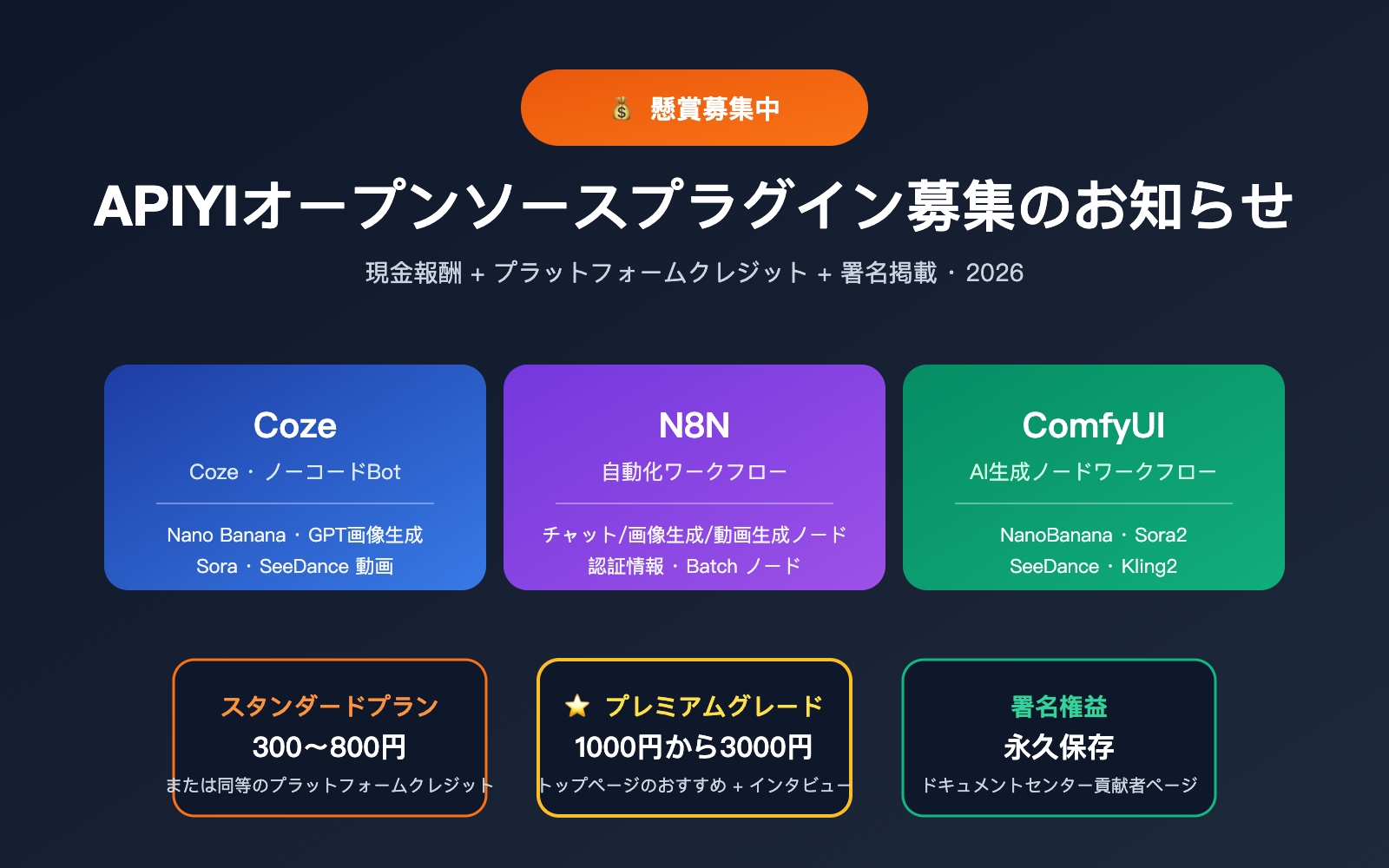 apiyi-open-source-plugin-bounty-coze-n8n-comfyui-2026-ja 图示