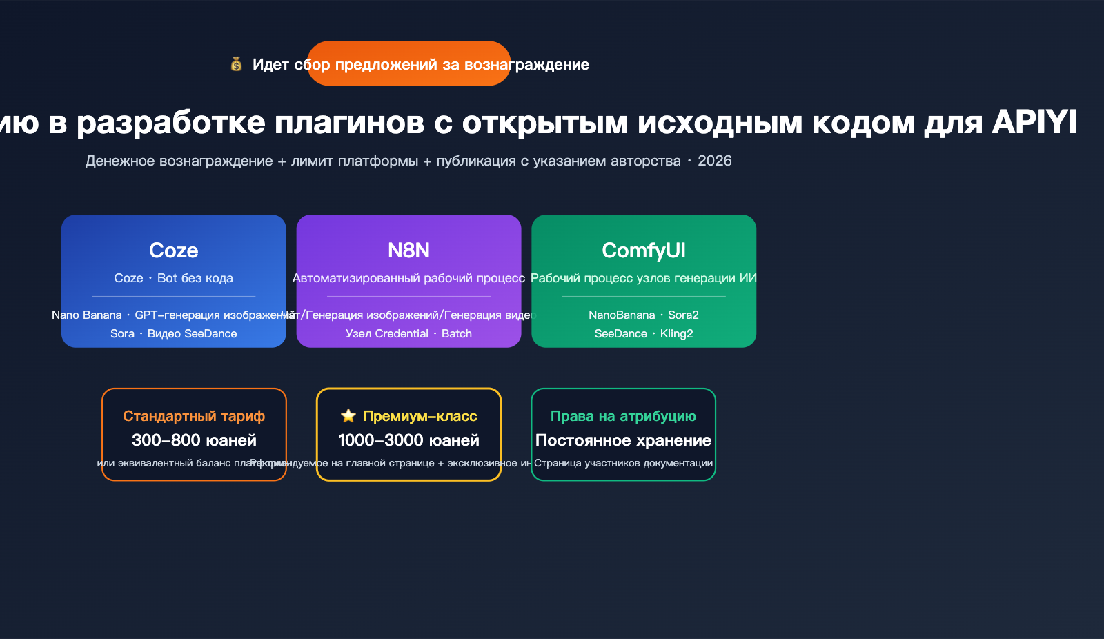 apiyi-open-source-plugin-bounty-coze-n8n-comfyui-2026-ru 图示