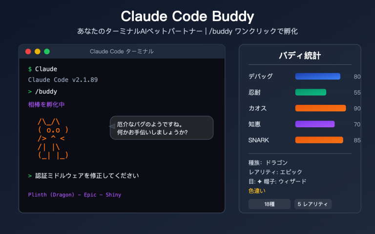claude code buddy terminal pet companion activation guide ja image 0 图示