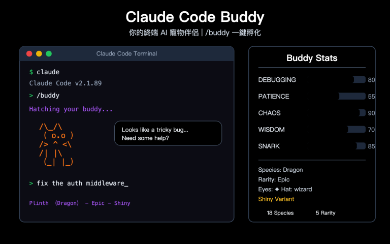 claude code buddy terminal pet companion activation guide zh hant image 0 图示