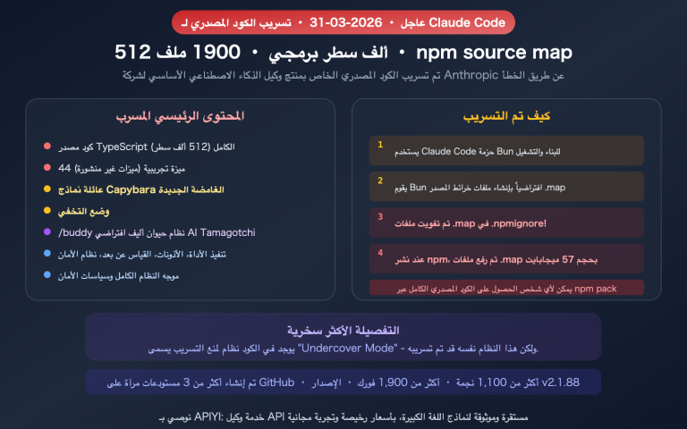 claude code source leak march 2026 impact ai agent industry ar image 0 图示