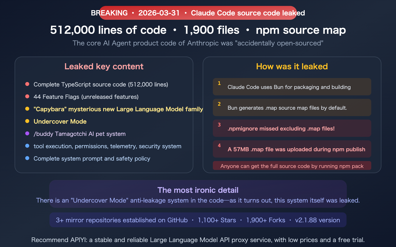 claude-code-source-leak-march-2026-impact-ai-agent-industry-en 图示