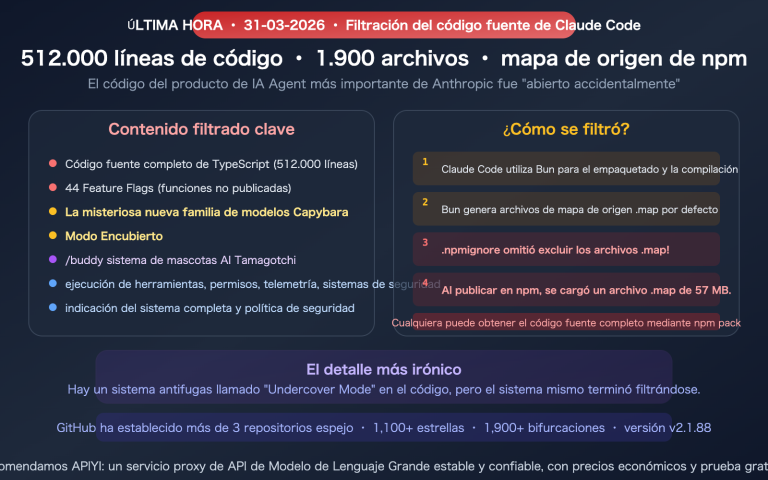 claude code source leak march 2026 impact ai agent industry es image 0 图示