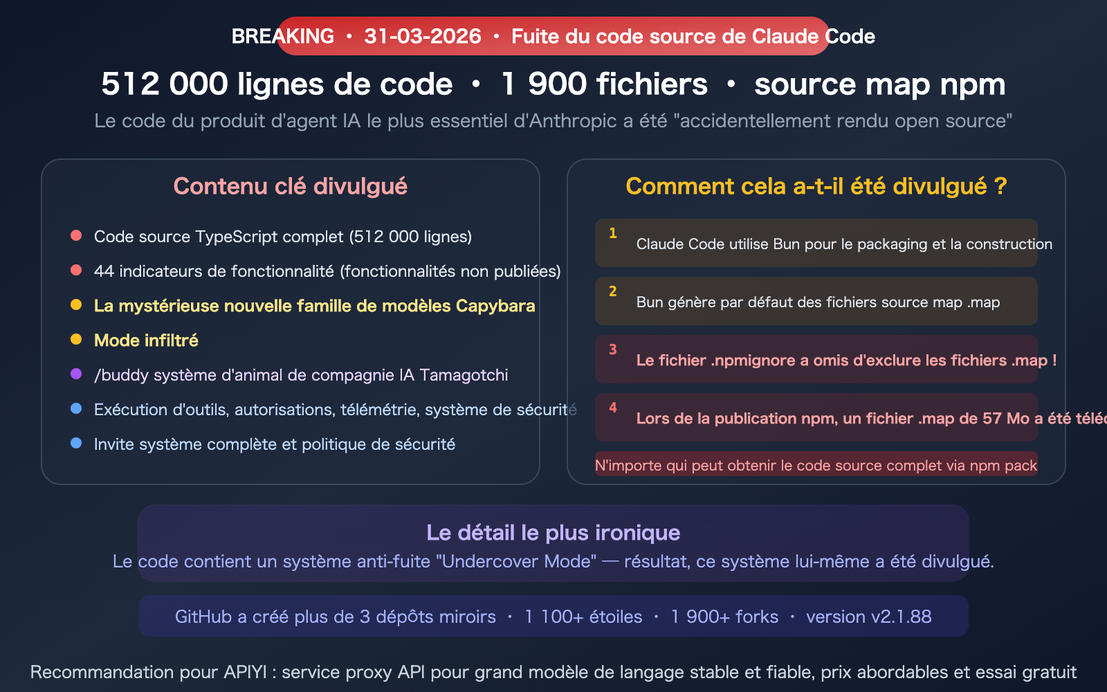 claude-code-source-leak-march-2026-impact-ai-agent-industry-fr 图示