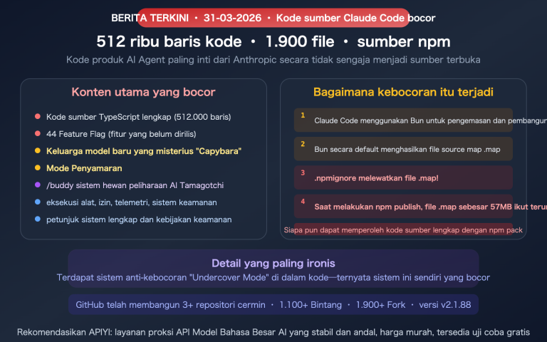claude code source leak march 2026 impact ai agent industry id image 0 图示