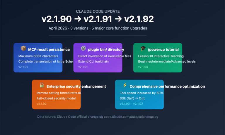 claude code v2 1 92 mcp persistence powerup tutorial en image 0 图示