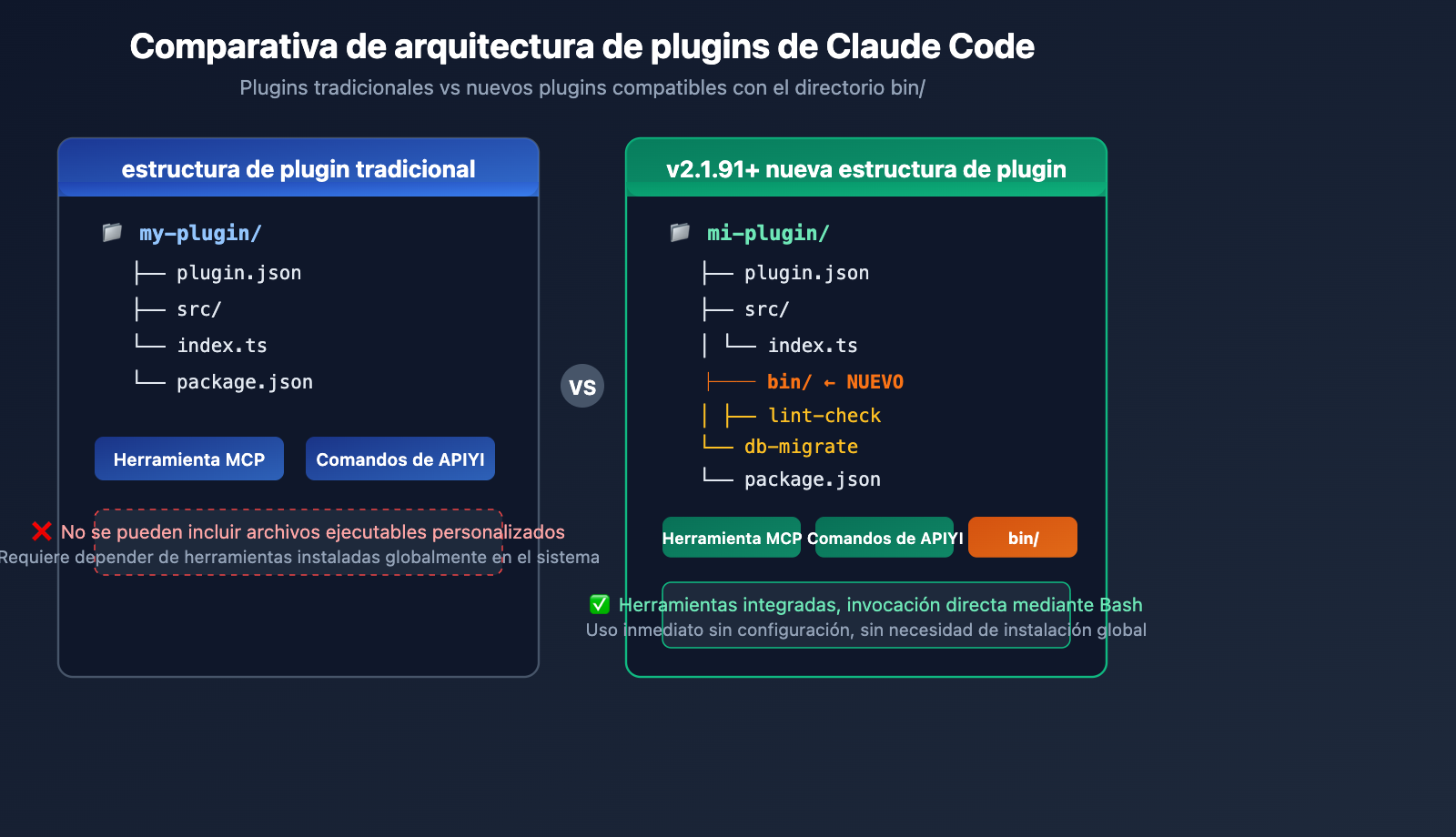 claude-code-v2-1-92-mcp-persistence-powerup-tutorial-es 图示