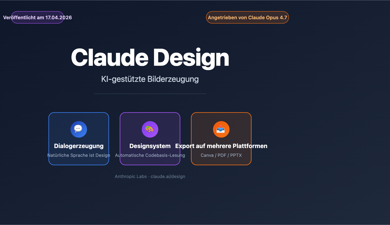 claude-design-anthropic-beginners-guide-2026-de 图示