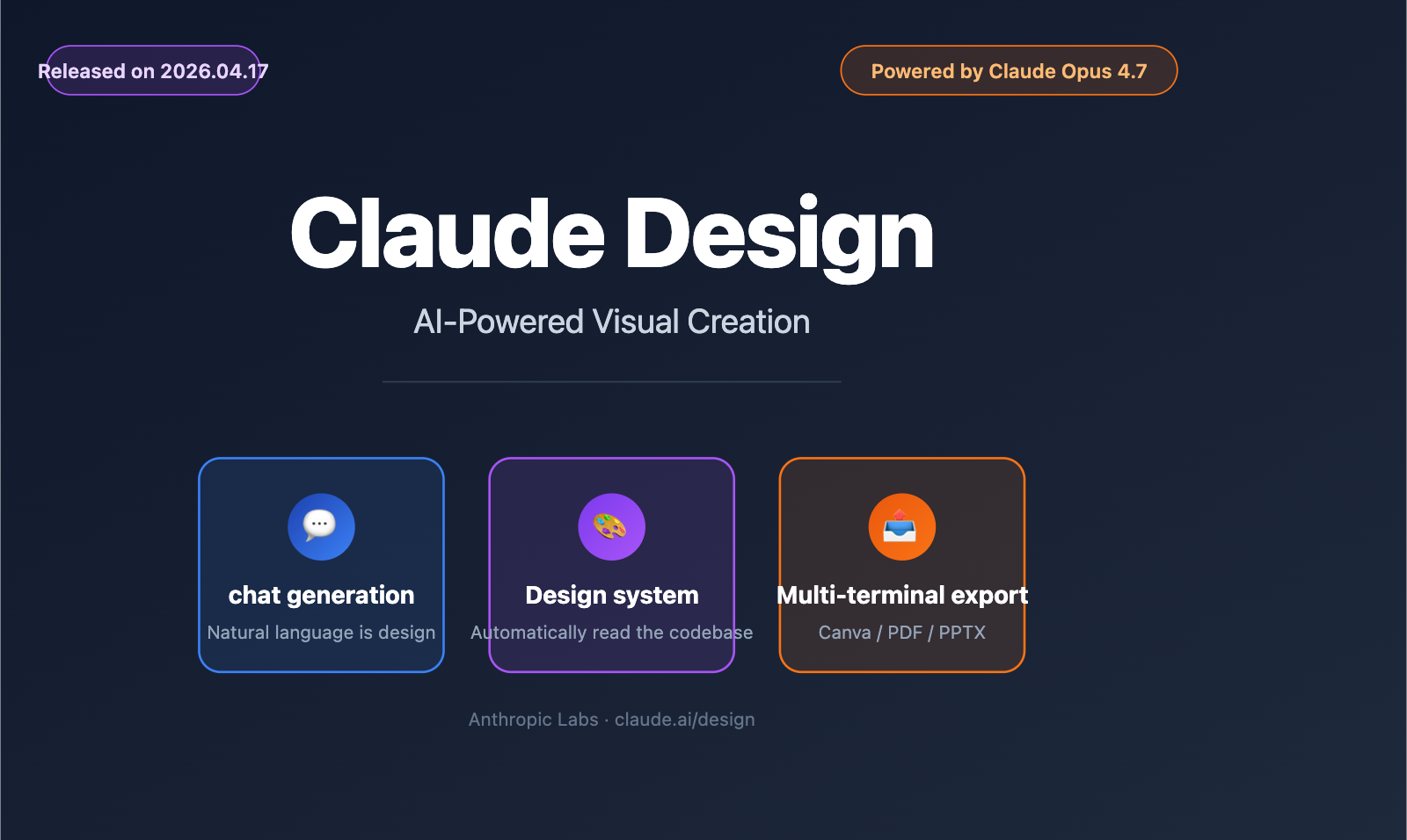 claude-design-anthropic-beginners-guide-2026-en 图示