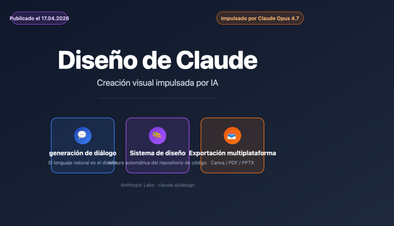 claude design anthropic beginners guide 2026 es image 0 图示