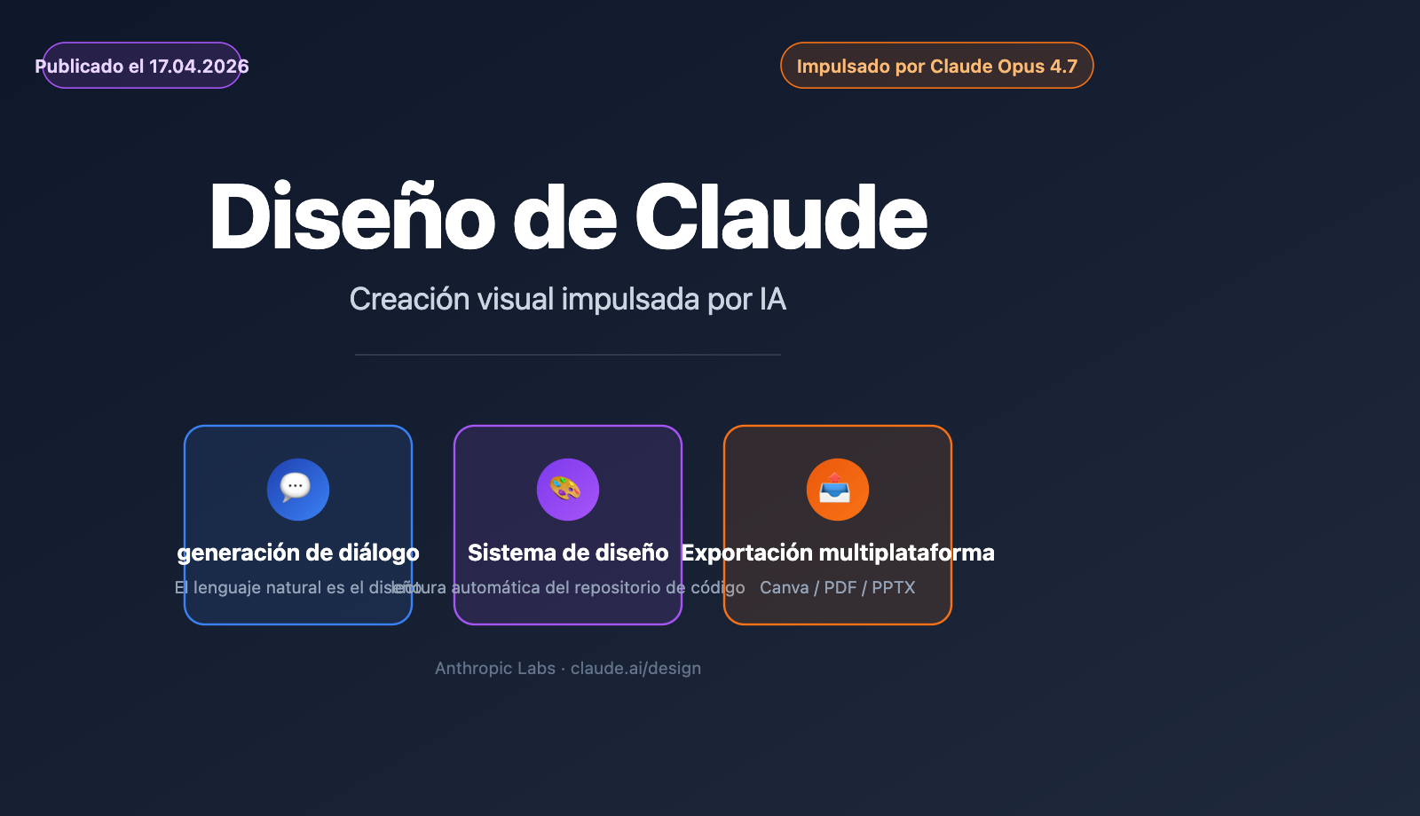 claude-design-anthropic-beginners-guide-2026-es 图示