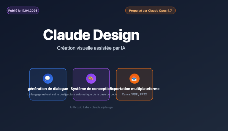 claude design anthropic beginners guide 2026 fr image 0 图示