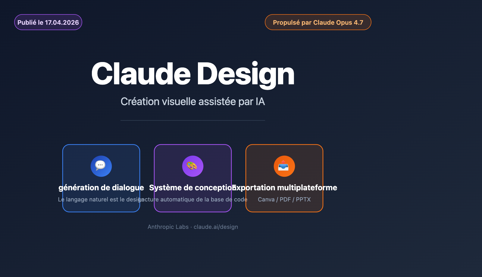 claude-design-anthropic-beginners-guide-2026-fr 图示