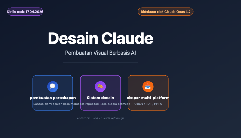 claude design anthropic beginners guide 2026 id image 0 图示