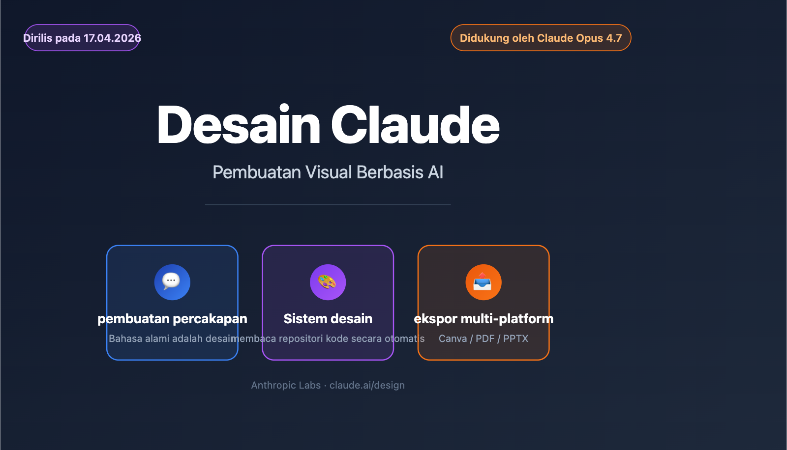 claude-design-anthropic-beginners-guide-2026-id 图示