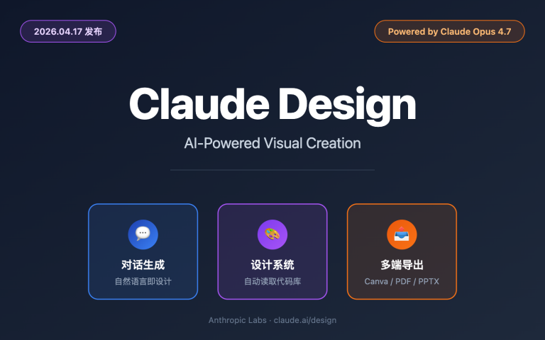 claude design anthropic beginners guide 2026 image 0 图示