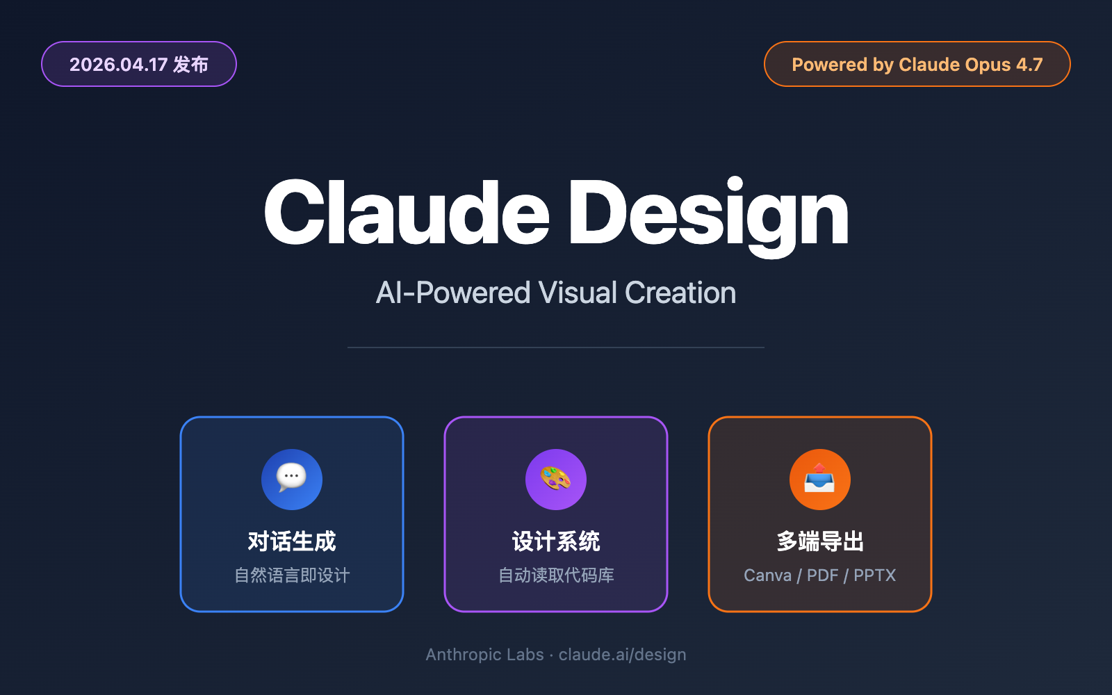 claude-design-anthropic-beginners-guide-2026 图示