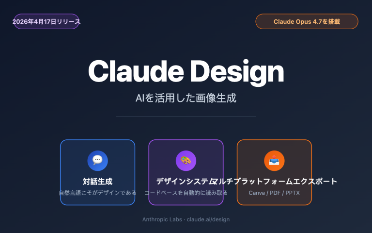 claude design anthropic beginners guide 2026 ja image 0 图示