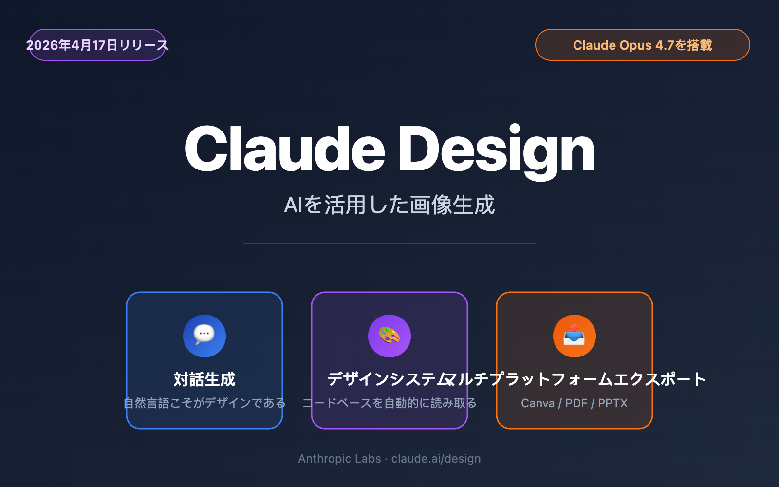 claude-design-anthropic-beginners-guide-2026-ja 图示