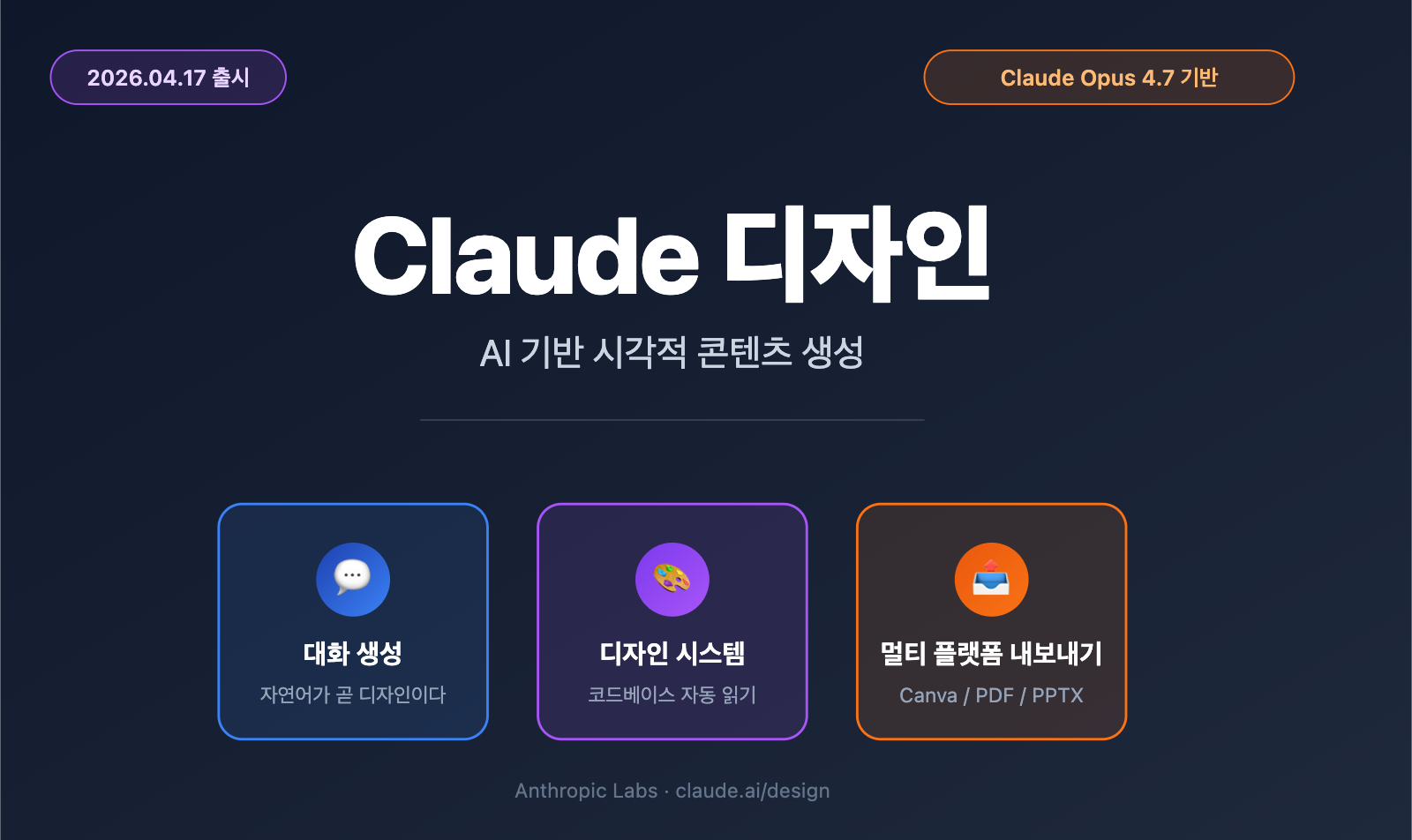 claude-design-anthropic-beginners-guide-2026-ko 图示