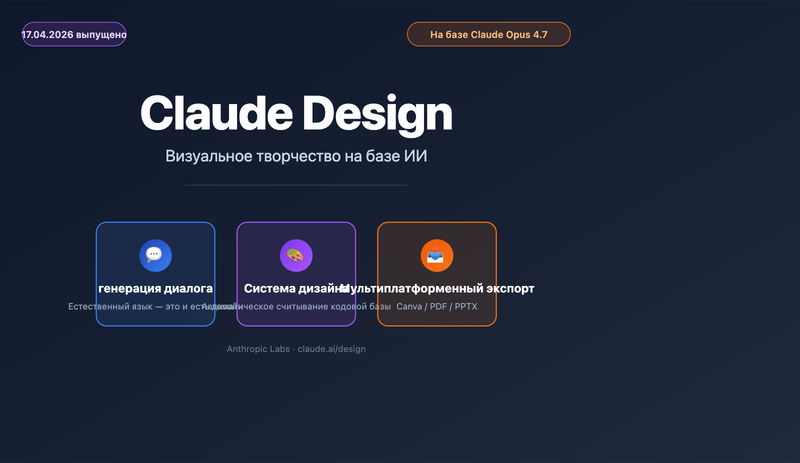claude-design-anthropic-beginners-guide-2026-ru 图示