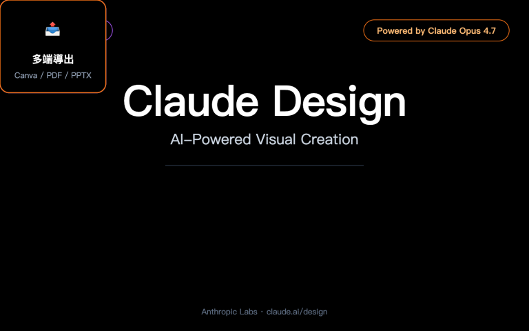 claude design anthropic beginners guide 2026 zh hant image 0 图示