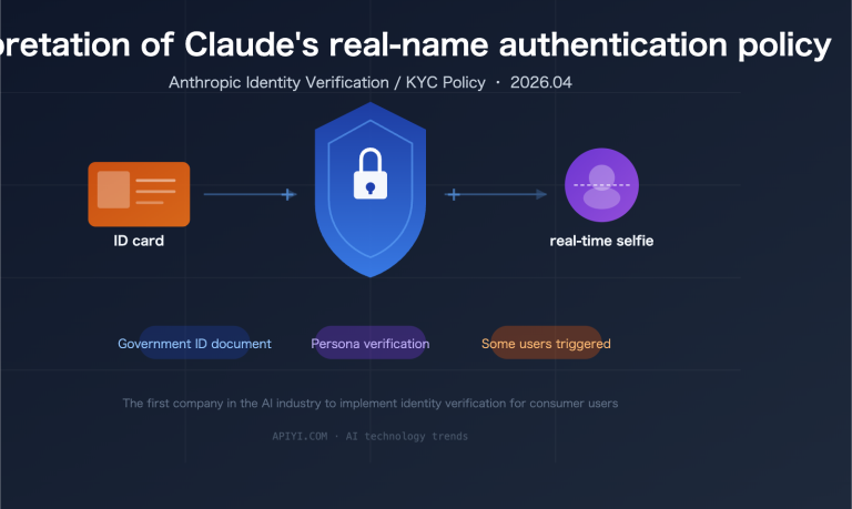 claude identity verification kyc policy 2026 guide en image 0 图示