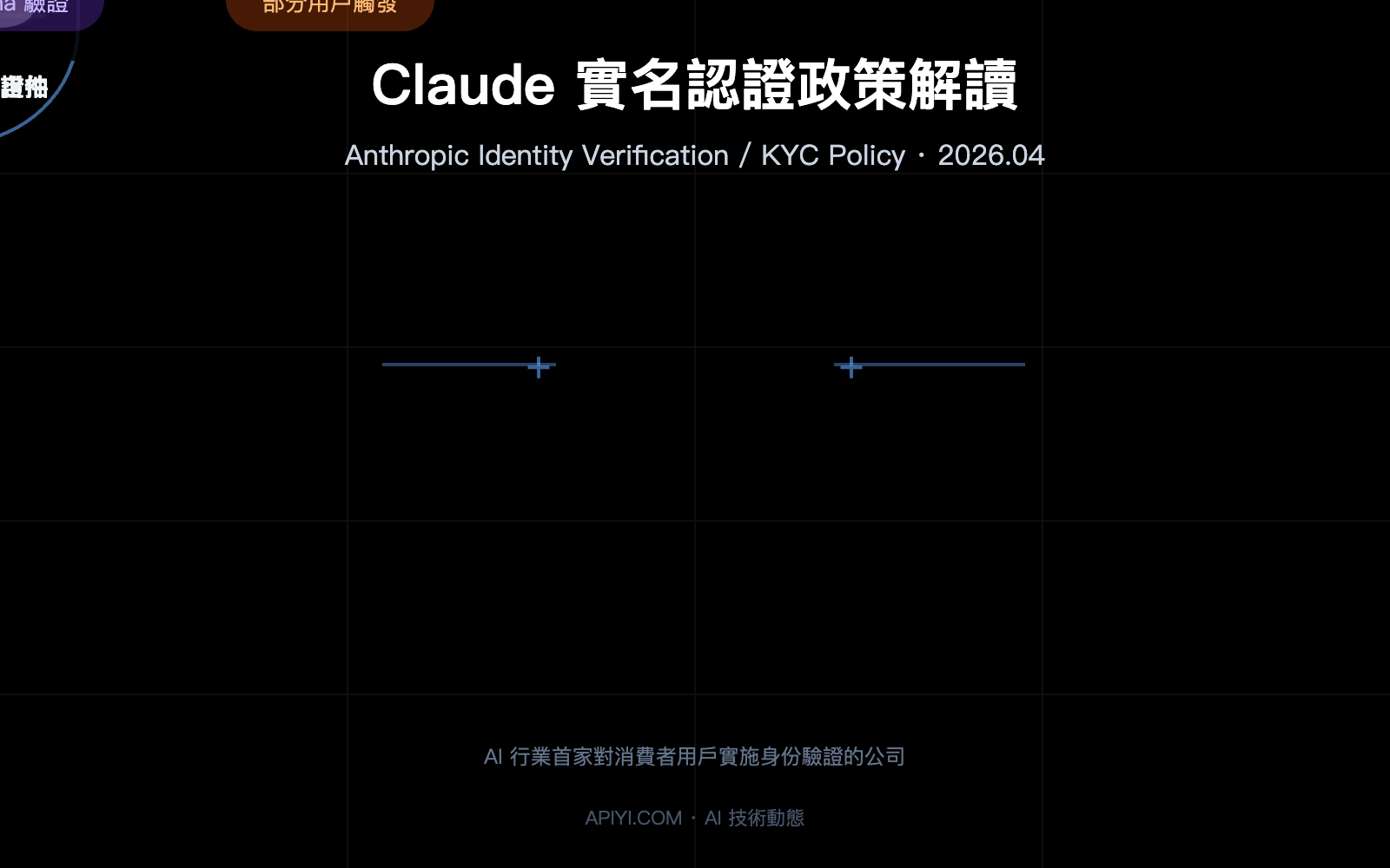 claude-identity-verification-kyc-policy-2026-guide-zh-hant 图示