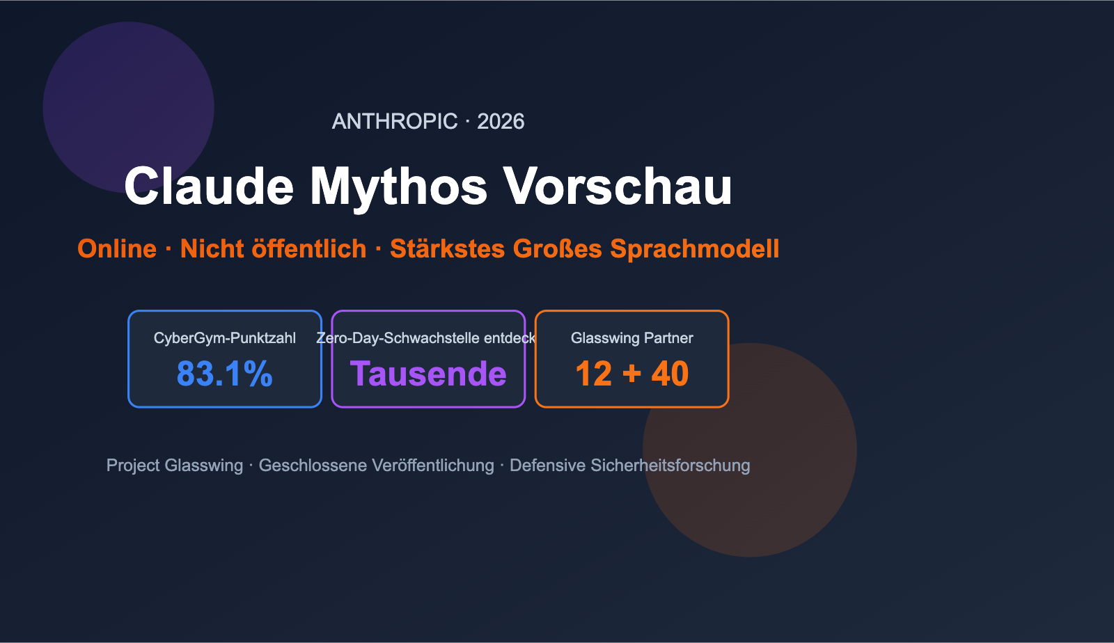 claude-mythos-preview-anthropic-cybersecurity-model-introduction-de 图示