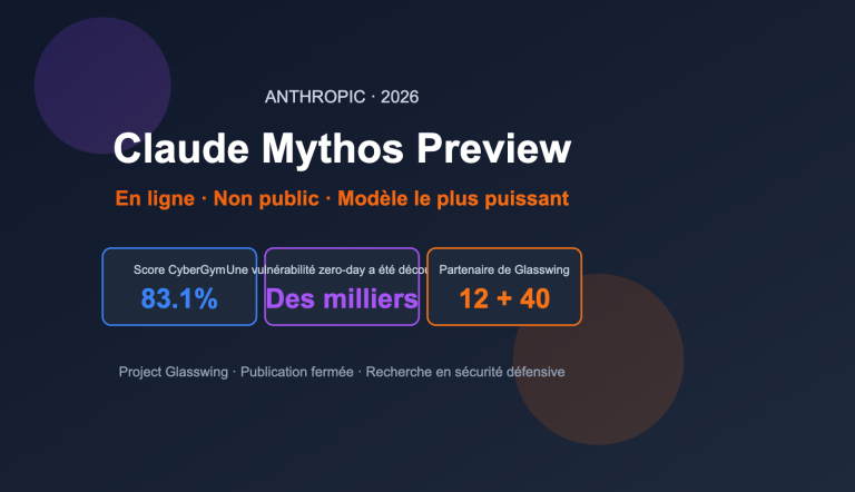 claude mythos preview anthropic cybersecurity model introduction fr image 0 图示