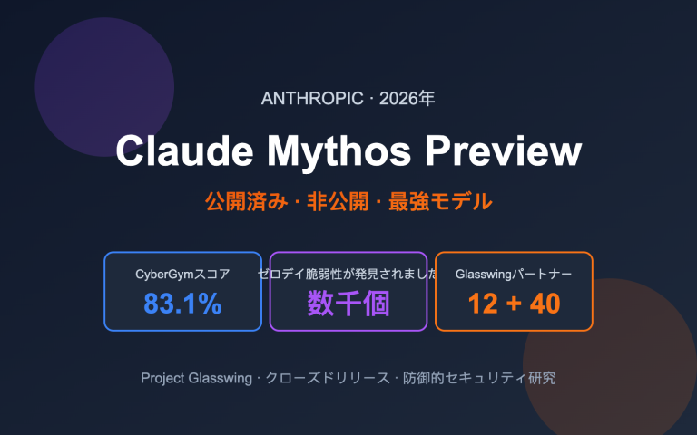 claude mythos preview anthropic cybersecurity model introduction ja image 0 图示