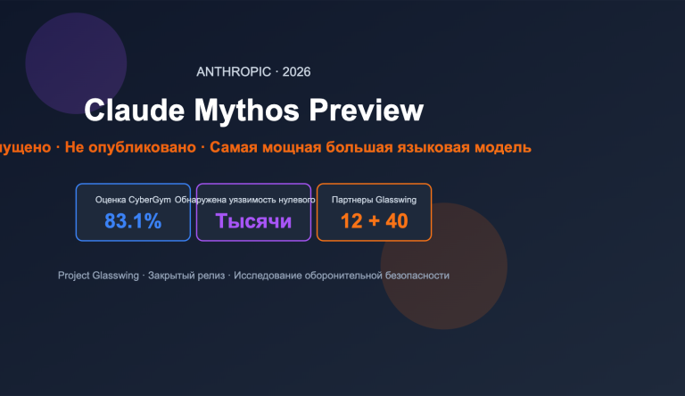 claude mythos preview anthropic cybersecurity model introduction ru image 0 图示
