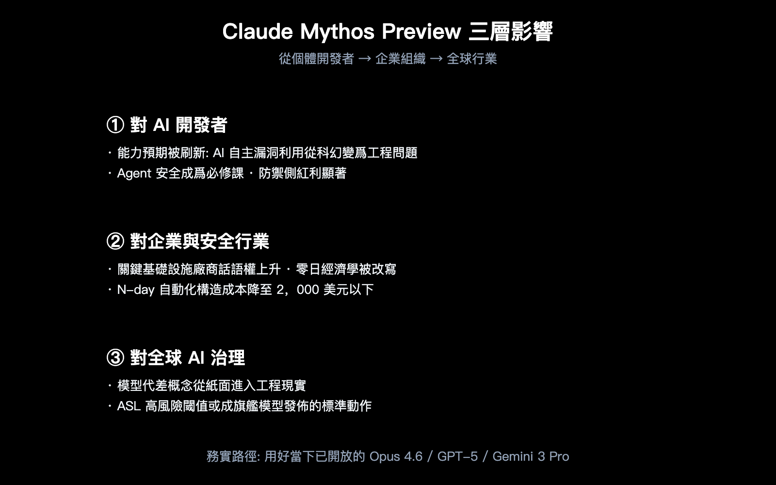 claude-mythos-preview-anthropic-cybersecurity-model-introduction-zh-hant 图示